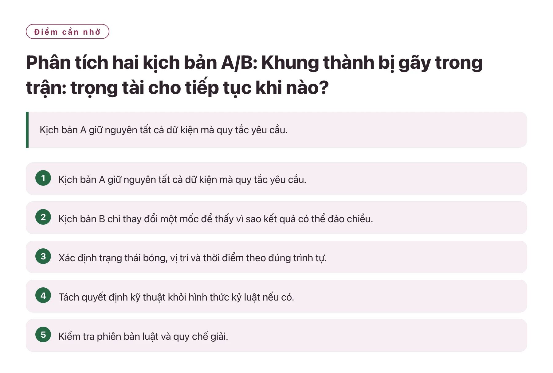 Phân tích hai kịch bản A/B: Khung thành bị gãy trong trận: trọng tài cho tiếp tục khi nào?——全文要点速览